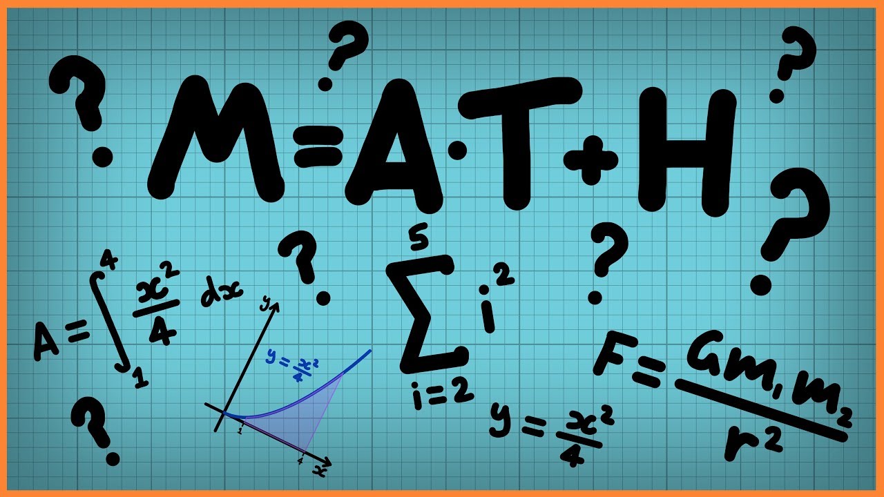 Grade 9- 10 Maths